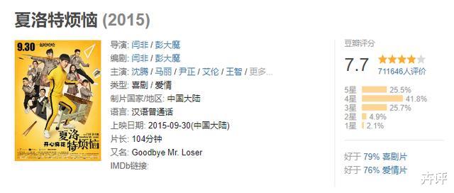 沈腾|5年过去，把《夏洛特烦恼》所有主角名字连起来，才明白沈腾深意