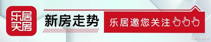 权威！哈尔滨绿牌房企名单公布！买房前请先了解一下