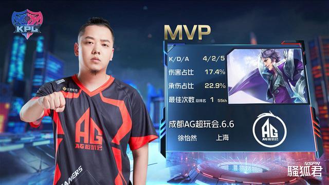 [ag战队]AG超玩会再次零封对手！六哥为何总是拿低经济？李九说了一个成语