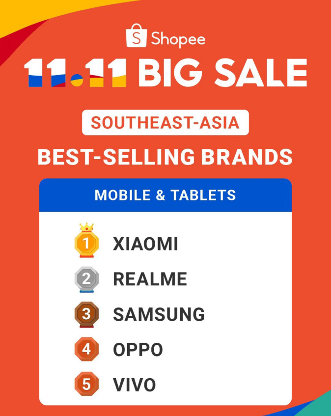 小米科技|基本盘稳了！小米手机重返世界前三 股价创历史新高