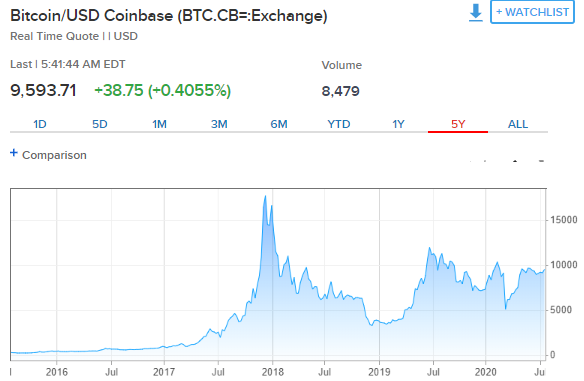 黄金|黄金1900美元！中美冷战，开始扯皮！美元霸权，即将落幕