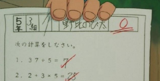 物理|《哆啦A梦》大雄为什么总考0分?网友:这试卷我看得一脸懵逼!