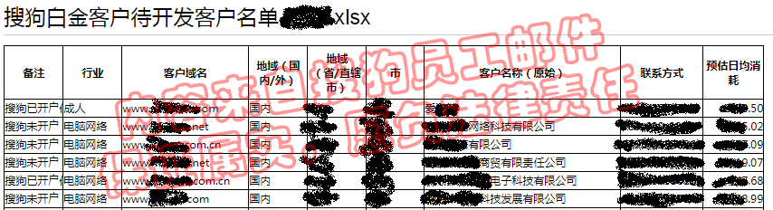 百度|谁来保护搜狗输入法用户的隐私？