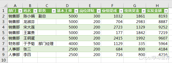 excel|Excel – 如何批量修改列标题，且固定不再变？