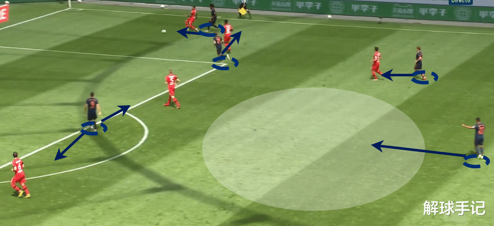 #拜仁慕尼黑#复盘：弗里克战术特点众人皆知，但无人能破，老将撑起拜仁半边天