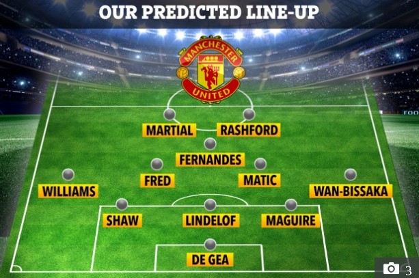 博格巴■英媒:索尔斯克亚5后卫战热刺 博格巴替补 但不影响他是曼联核心