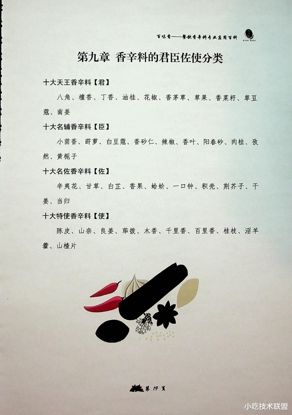 卤菜|香辛料专业理论知识，让你全面了解香辛料应用，卤菜师傅的宝典