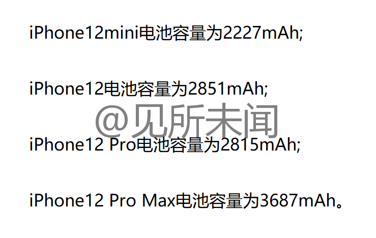 苹果|苹果12爆出严重缺陷
