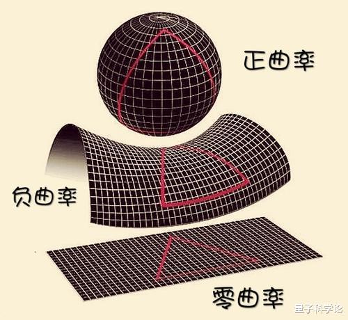 彭罗斯|宇宙起源方式要改写？诺奖得主彭罗斯：宇宙在循环并找到了证据