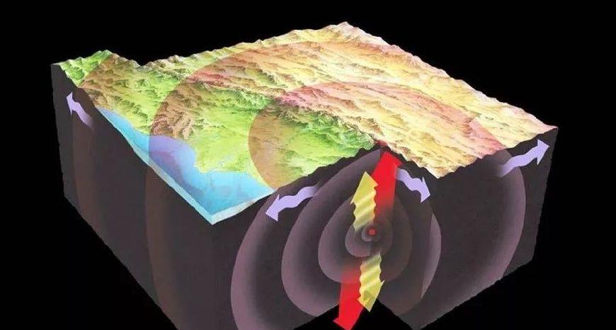 「科学家」地表以下2800公里，这里隐藏着一奇怪结构，其密度大得惊人