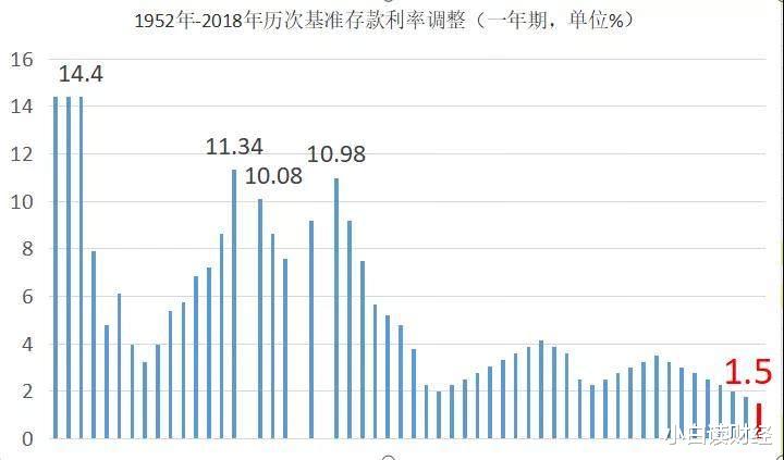 「阿克曼」中国社会观念正在发生变化：省钱时代向花钱时代过渡！