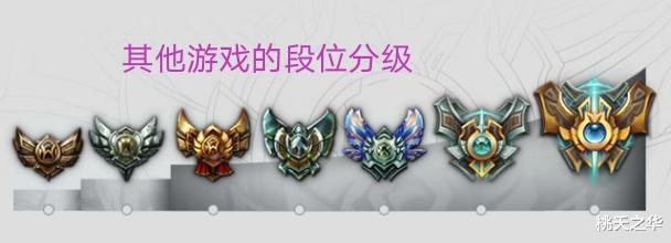 王者荣耀|王者荣耀段位分级，如今已发生重大变化，这已经是玩家公认的秘密