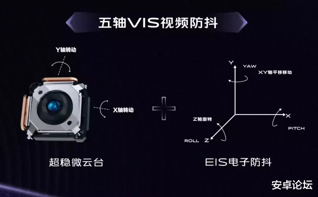 华为|一年2亿台设备，还大量首发新技术！这就是真正的vivo吗？