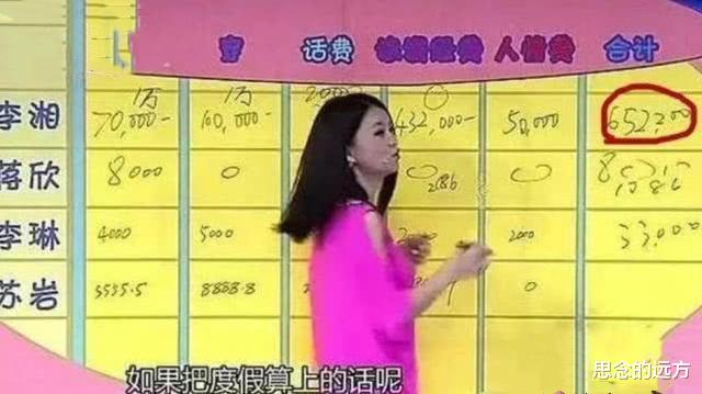 王诗龄|被“富养”长大的王诗龄，每月花费高达65万，如今现状打脸众人！