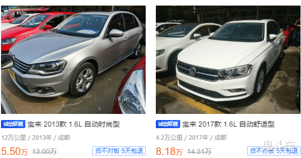 新车▲大学毕业拥有这几款车 不超5万月油耗500元 网友：赢家