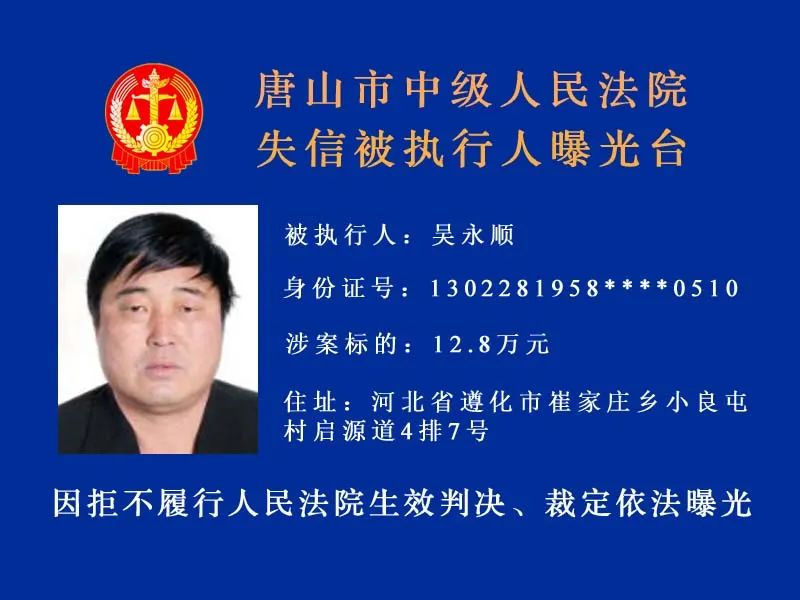 河北交通广播|【992 | 通报】河北2市实名曝光！这19人将处处受限