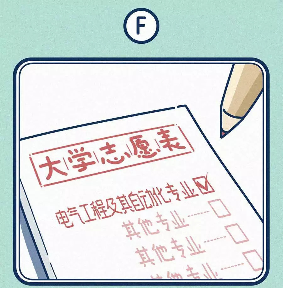 ：大学专业打脸现场：理想VS现实