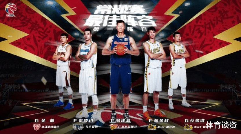 印度|CBA最佳阵容出炉！易建联入选，周琦+郭艾伦遗憾落选，后卫名单打脸