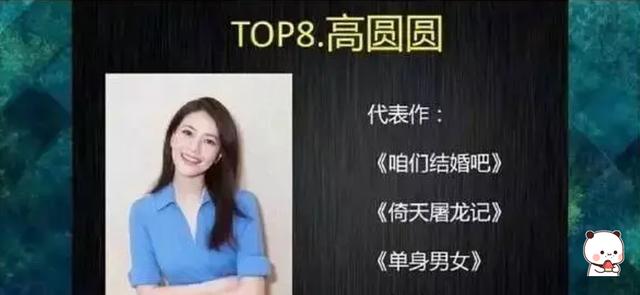 鹿晗|国外杂志评中国演技最烂十大演员,鹿晗第6、杨颖第4,榜首是谁