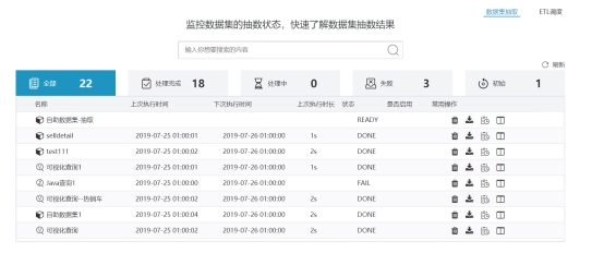 显示器|帆软和思迈特软件哪个比较好，深度测评