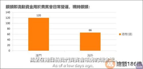 澳门|澳门太阳城总裁：说我们资助香港暴乱分子，极度荒谬