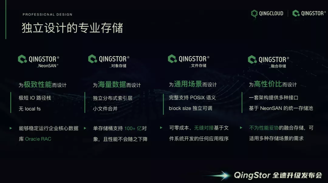 云计算|开源向左，自研向右，100%自研的QingStor存储再升级