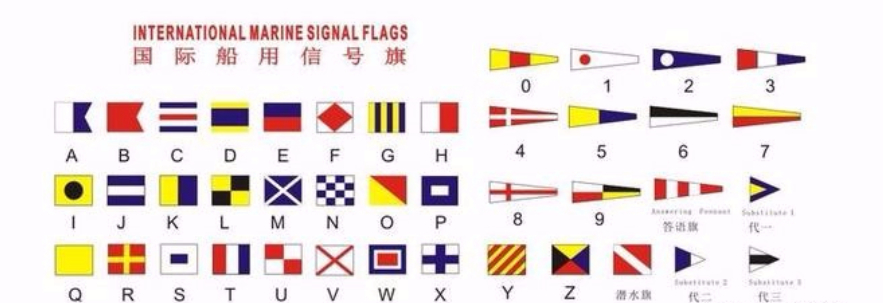 日本|075首舰试航备受关注，可为何中国军舰，挂了个“日本国旗”？