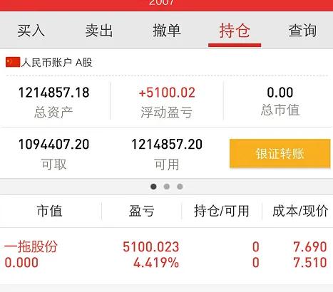 早盘■明天要涨，给大家抬轿？