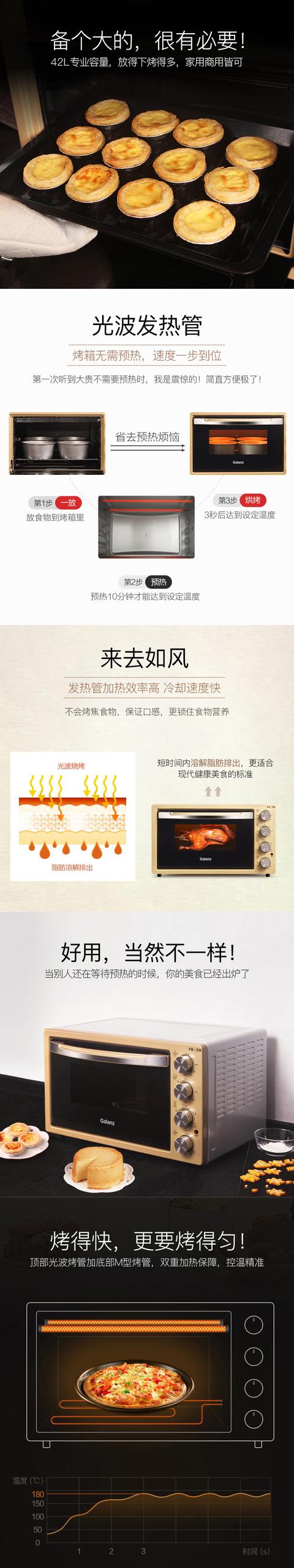 「电子商务」电商详情页设计欣赏！打造品牌营销力