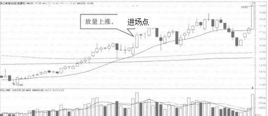 中國股市“印鈔”機會來臨，一旦出現“三線開花”，滿倉幹別猶豫-圖4
