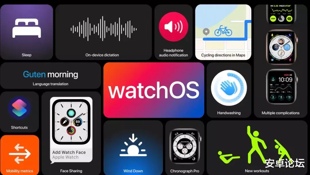 苹果|四部手机、一个平板还带一个表!今年苹果挤得牙膏有点多?