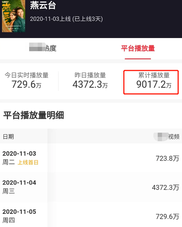 燕云台|《燕云台》感情戏不能细想，姐姐们嫁给舅舅，女主做了太后又改嫁