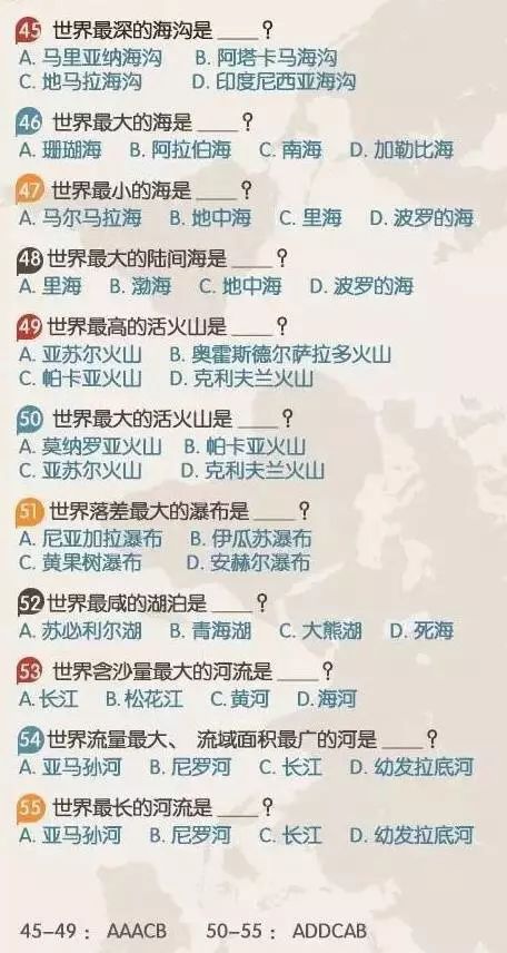 「武汉」高考常考的88道世界地理常识题，文科生不得不看的资料，只发一次