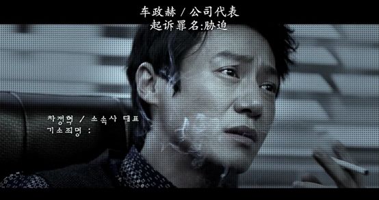 张紫妍|根据张紫妍事件真实改编！当红女星面对权力的压迫之下，终成为大佬玩物