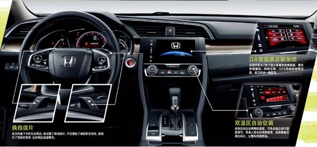 『长安』东风本田思域：到底有什么魔力，能让众多年轻消费者为之着迷