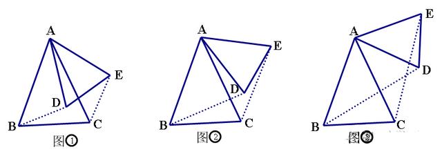 中小学|中考必会几何模型, 全部掌握轻松100分
