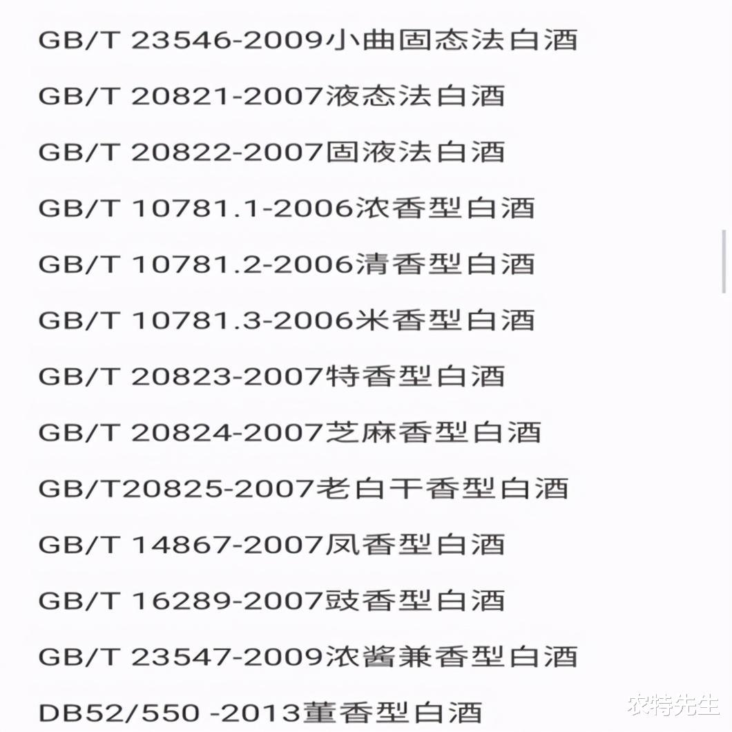 |不管什么品牌白酒，只要瓶子上有“这串代码”，就是勾兑的酒精酒