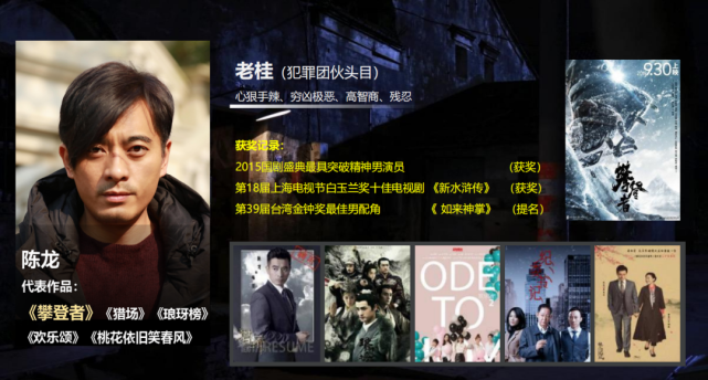 「火山地狱」最新电影《火山地狱》为什么那么火爆？