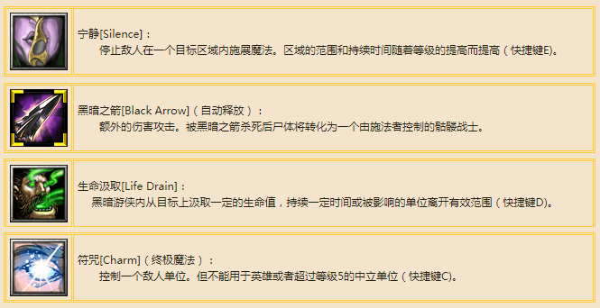 魔兽争霸3|《魔兽争霸3》:详解四位女性英雄,论登场率,孰强孰弱?