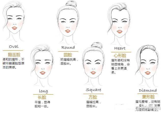 穿衣搭配|女人如果你“骨架大、脸还方”，就远离这些胖三分穿搭吧！显壮实