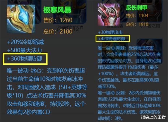 极寒风暴|反甲成最热防具，反而极寒风暴“失宠”，利弊分析，反甲更强？