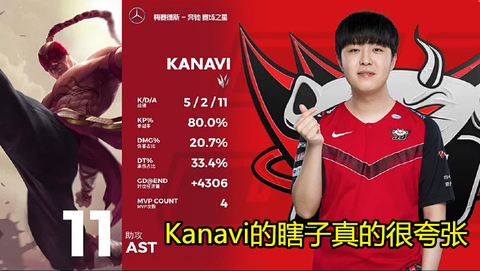 「kanavi」JDG战胜IG后！Kanavi赛后用4个字形容对阵宁王感受，相当的霸气
