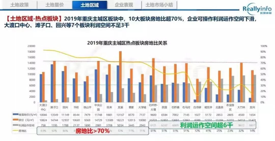 维权路漫漫，如何避免接房时翻车？