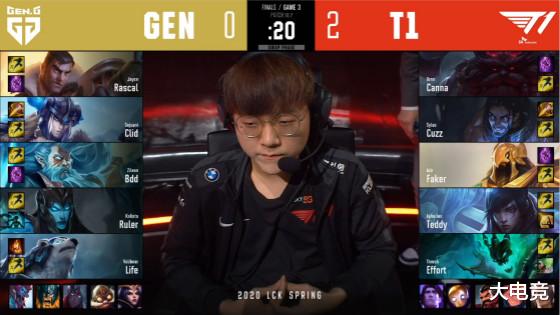 [lck]LOL-LCK：T1 3: 0击败GEN，T1拿下2020LCK春季赛冠军！