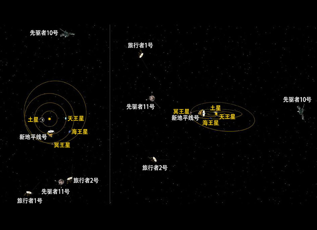 旅行者|已飞224亿公里，最远人造物拍的最后一张照片，为何让人类深思？