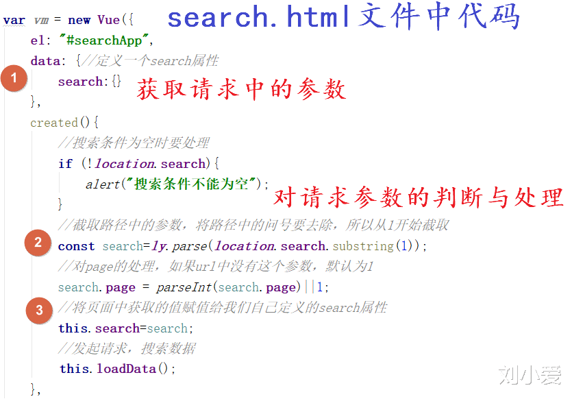 |搜索页面的前端代码分析