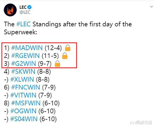 g2|RGE晋级S10,G2分享世界赛经验:打LPL战队帮不上忙