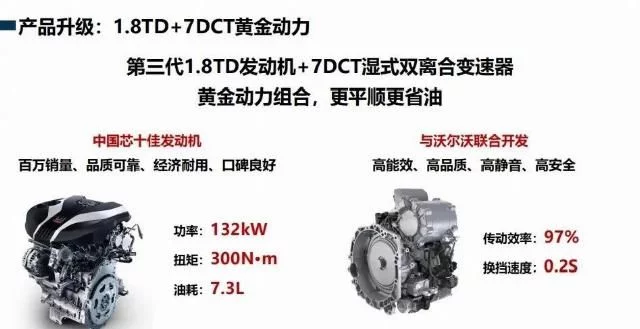吉利博瑞|辣评吉利博瑞:1.8T高配颇具性价比,1.5T旗舰不如买雅阁