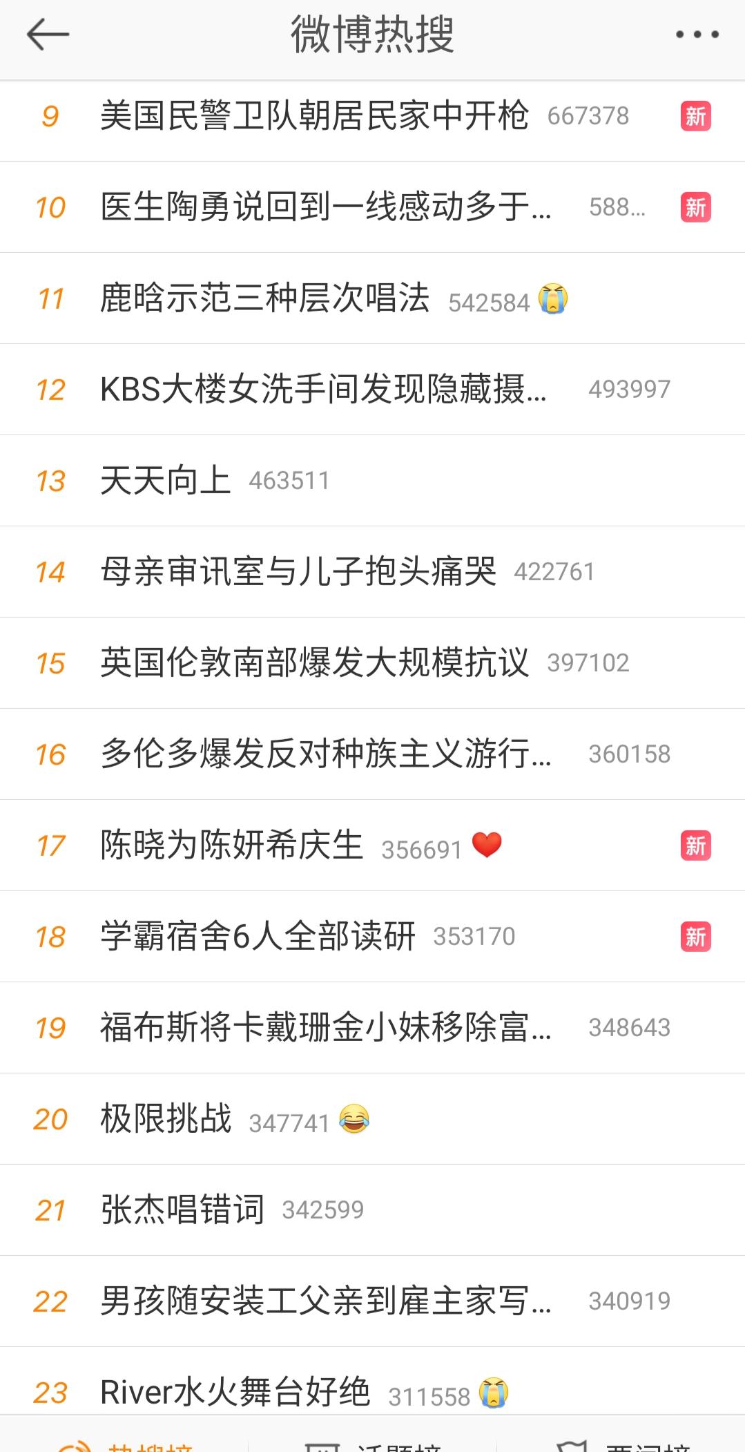 「陈卓璇」《创3》姜贞羽跌出成团位，许潇晗升至12，陈卓璇现场排名连续倒数