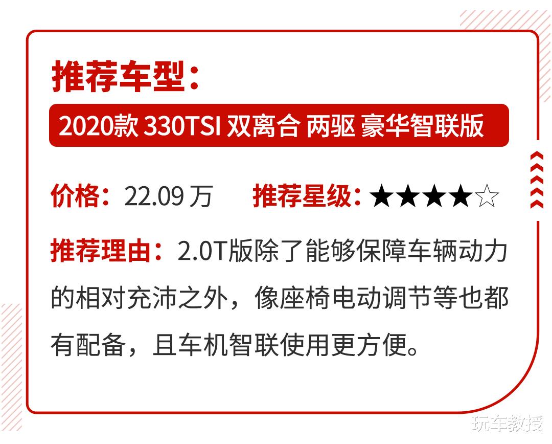 「SUV」信我!这些10多万的大5座SUV才是真正家用好帮手!